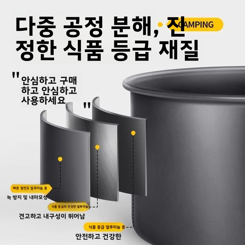 Camping Cooking Set Non Stick - ชุดเครื่องครัวสำหรับตั้งแคมป์กลางแจ้ง แบบพกพา น้ำหนักเบา หม้อ กระทะ กาต้มน้ำ