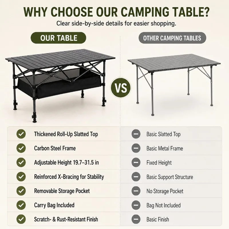 AOLIVIYA โต๊ะพับกลางแจ้งแบบปรั - Camping Cooking Table บทวิจารณ์และราคา