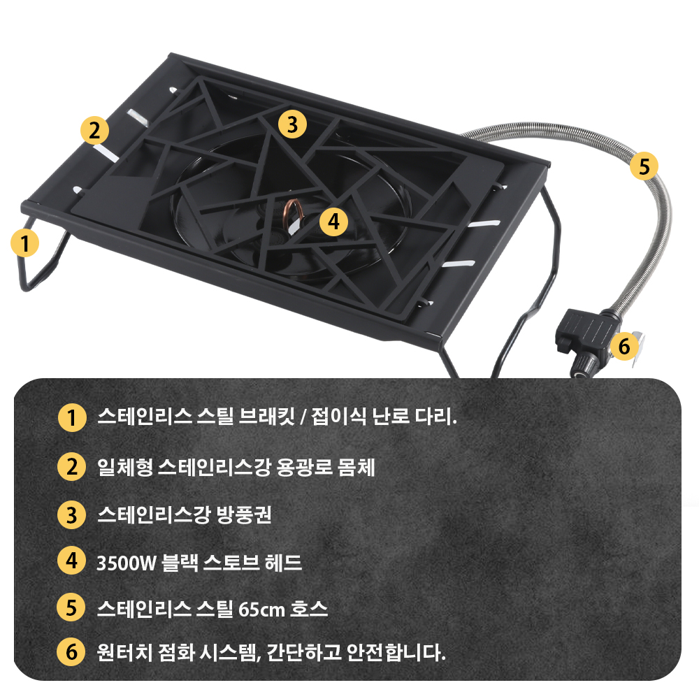 เตาแคมป์ปิ้ง Pandatour IGT 650 - Camping Cooking Unit บทวิจารณ์และราคา